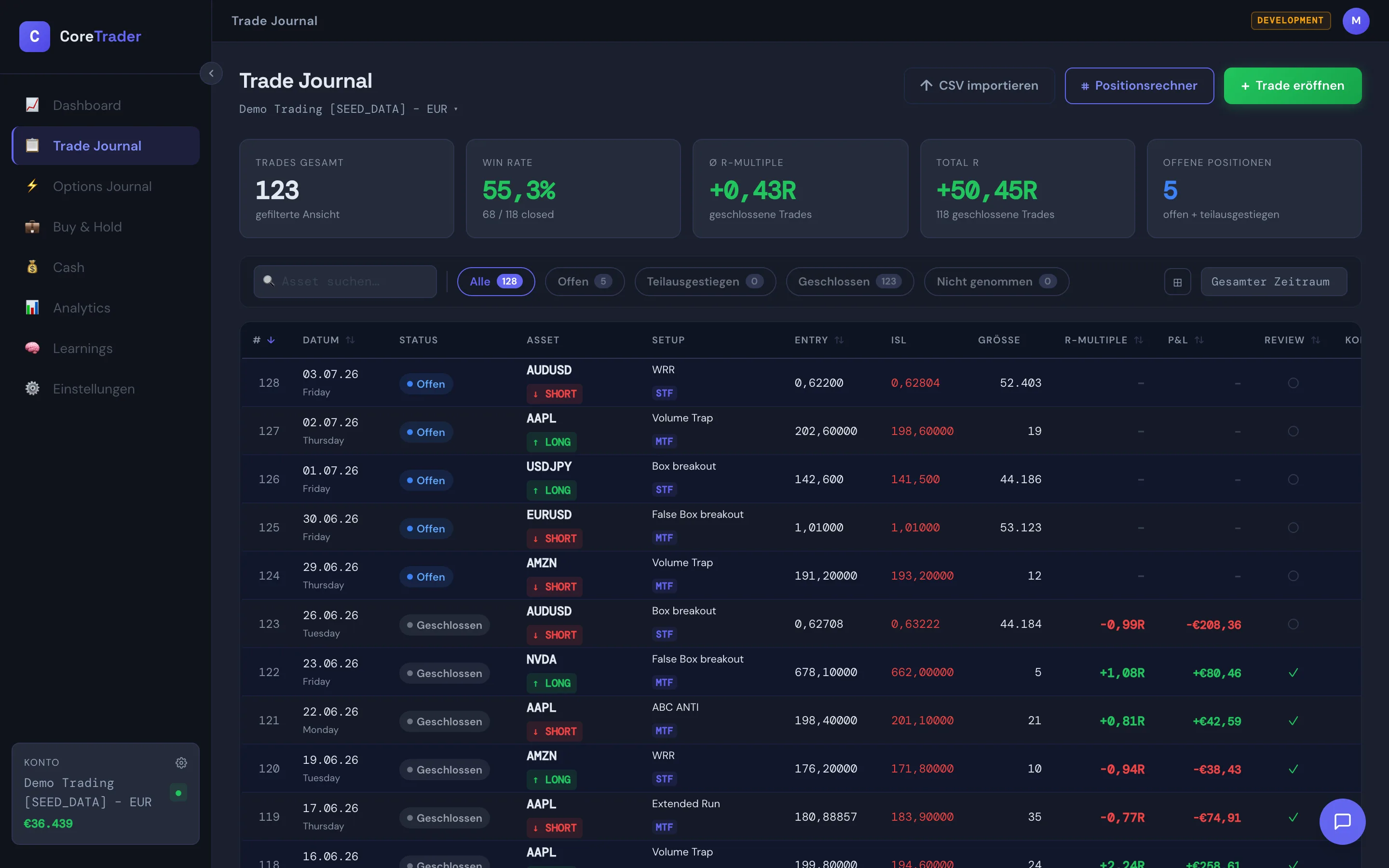 CoreTrader Trade Journal mit KPI-Bar (Win Rate, Ø R-Multiple, Total R) und R-Multiple-Spalte pro Trade
